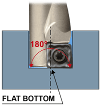 FLAT BOTTOM