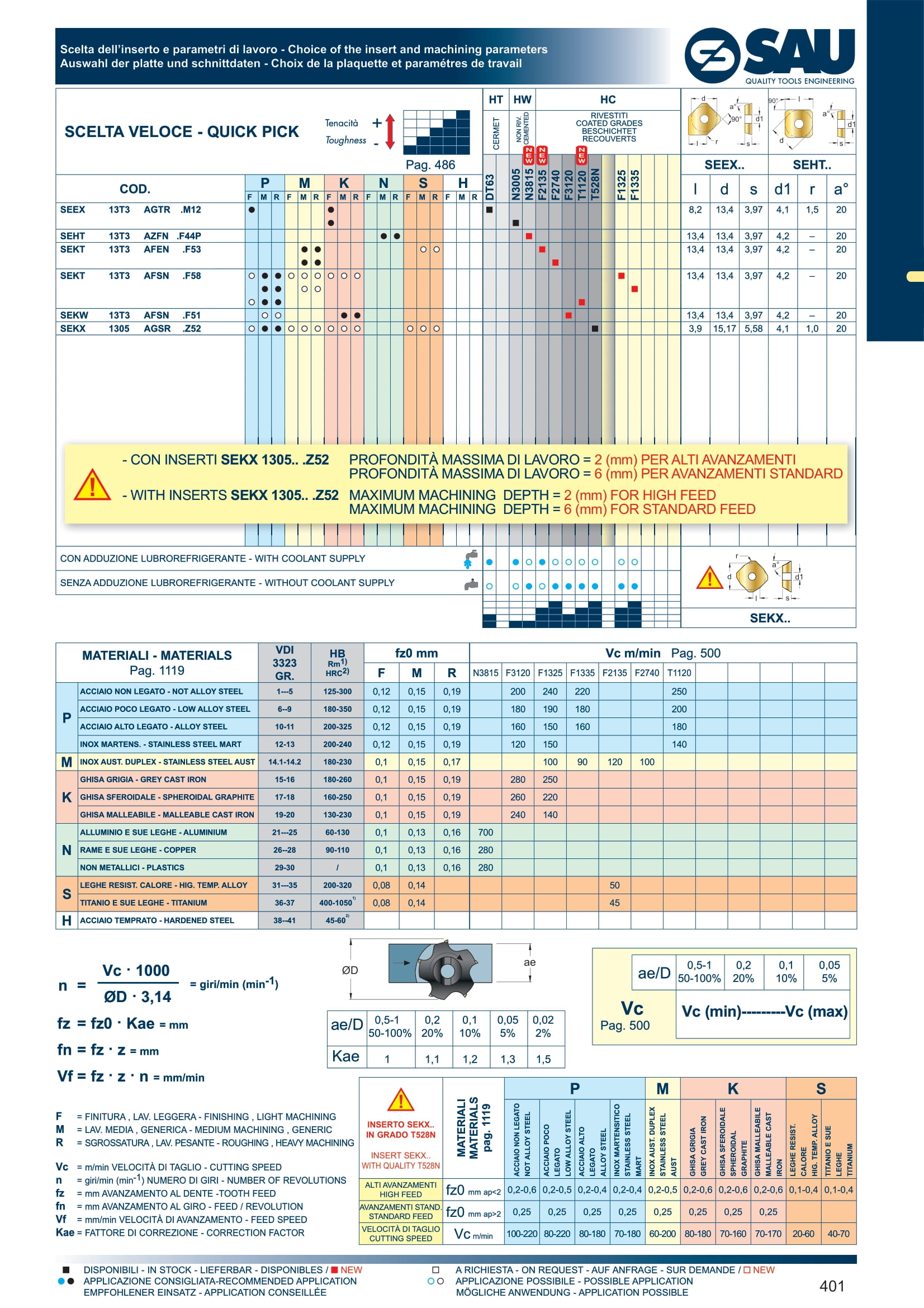 GK220_BR-401-spro-1