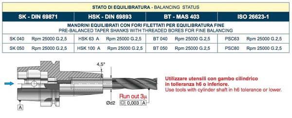 I vantaggi del calettamento a caldo e i mandrini CT prolungabili-pg1108-01