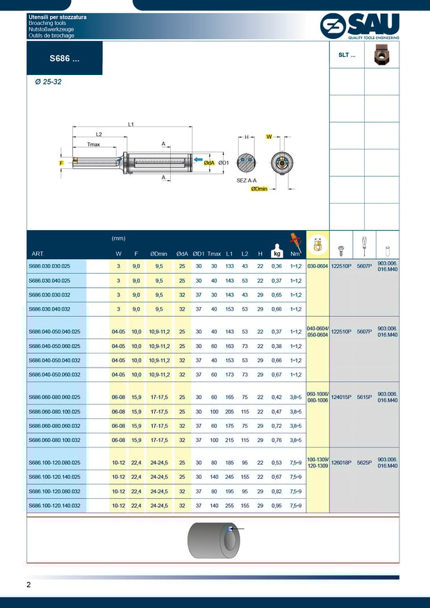 S686-page