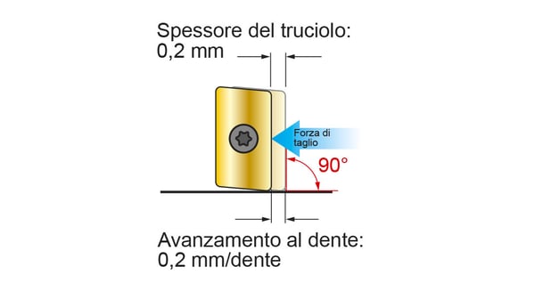 news-blog-av-fig1b-600x600