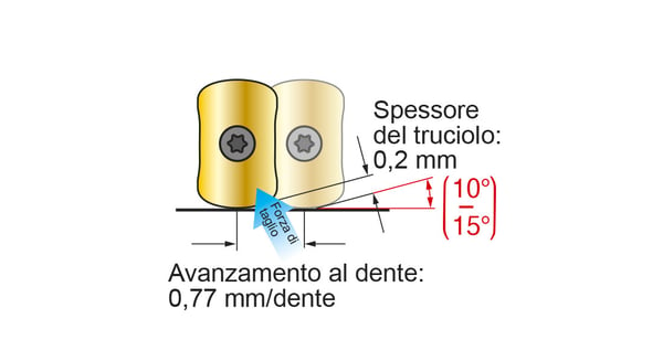 news-blog-av-fig3b-600x600