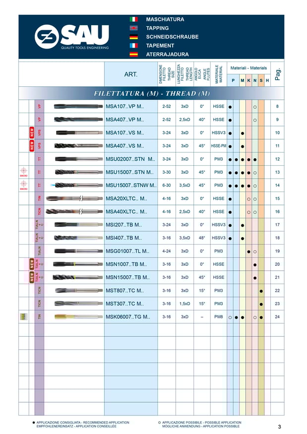 pag-index-MASCHIATURA-SAU-1