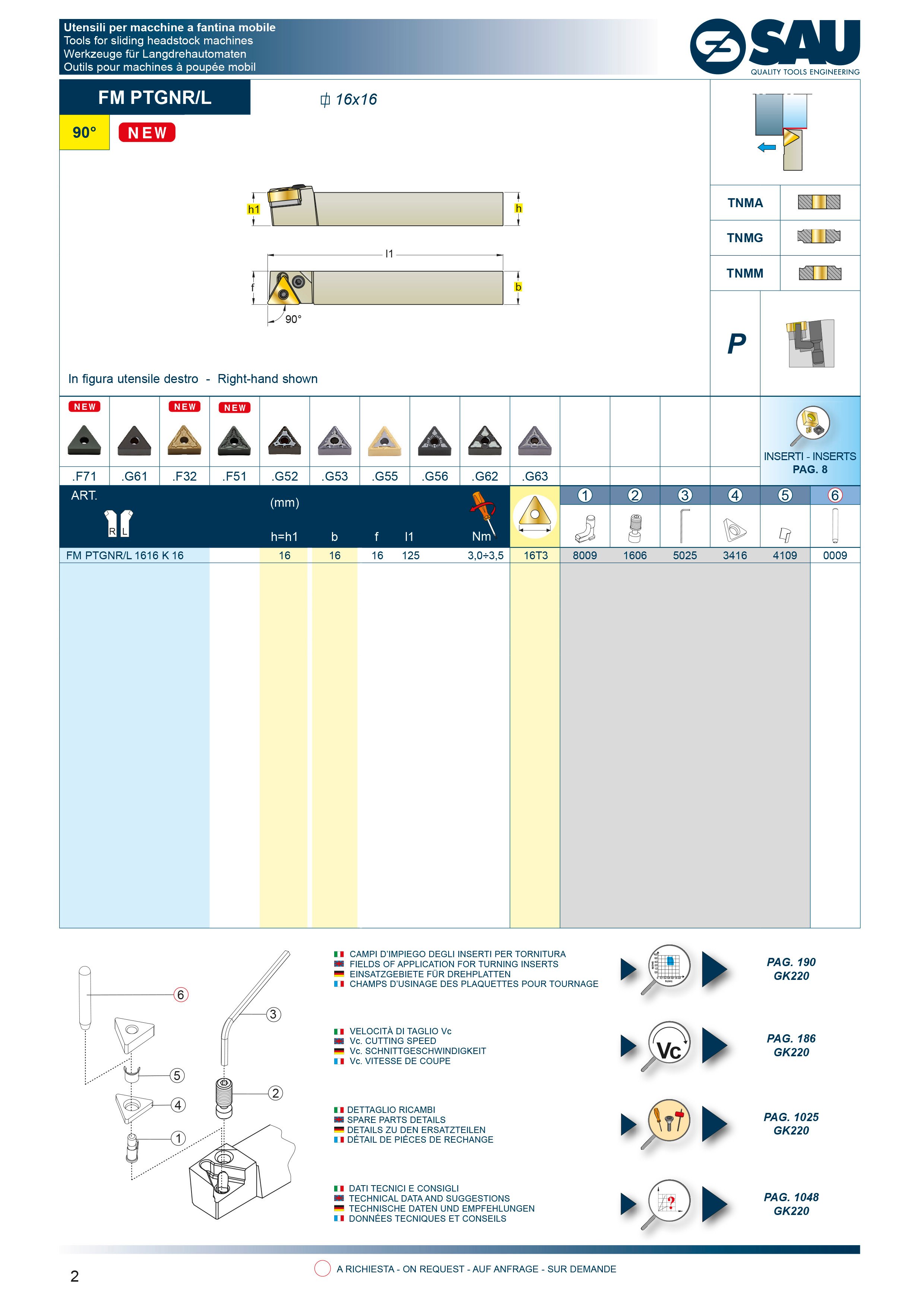 tools for sliding headstock machines