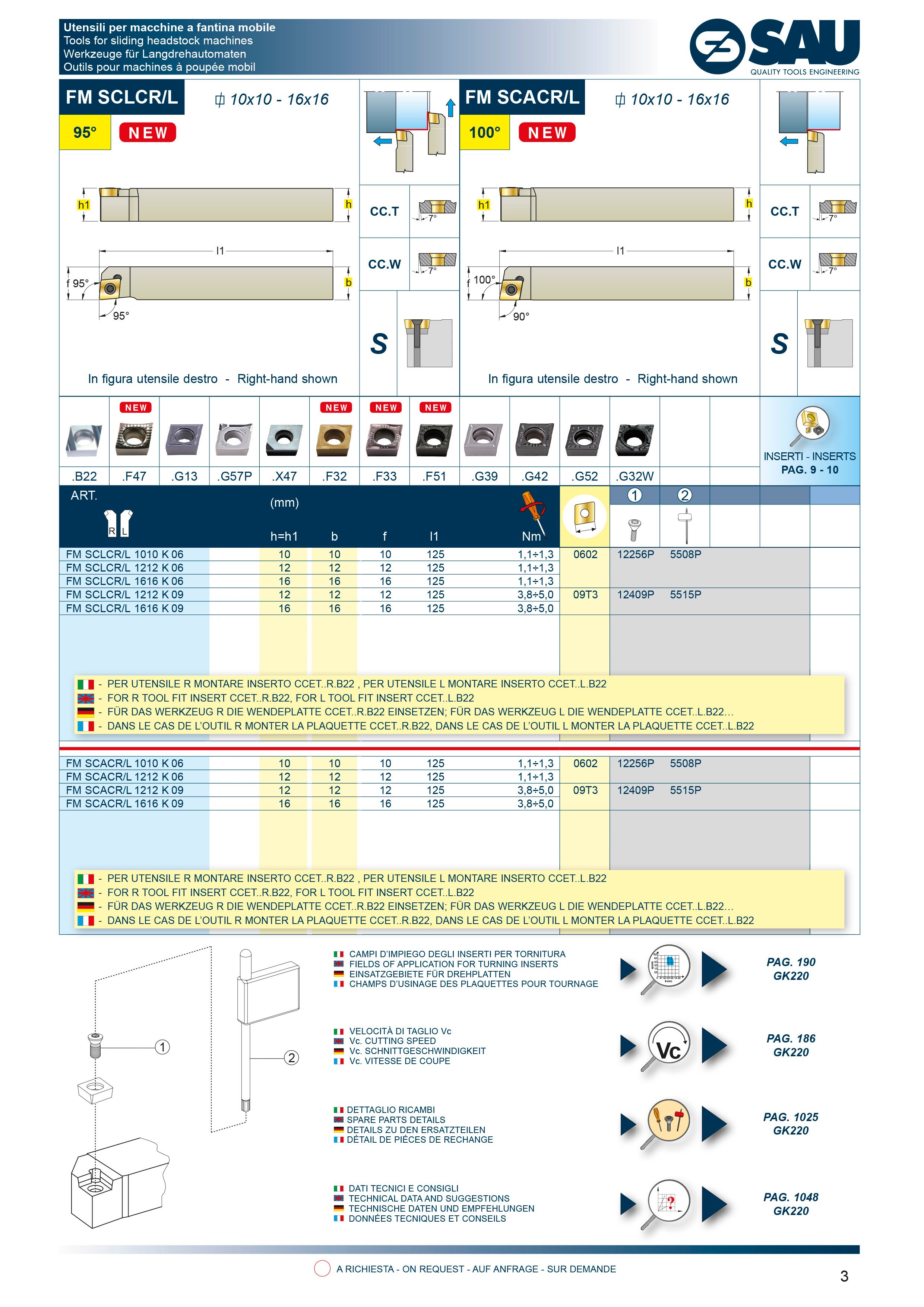 Sau tools for sliding headstock machines