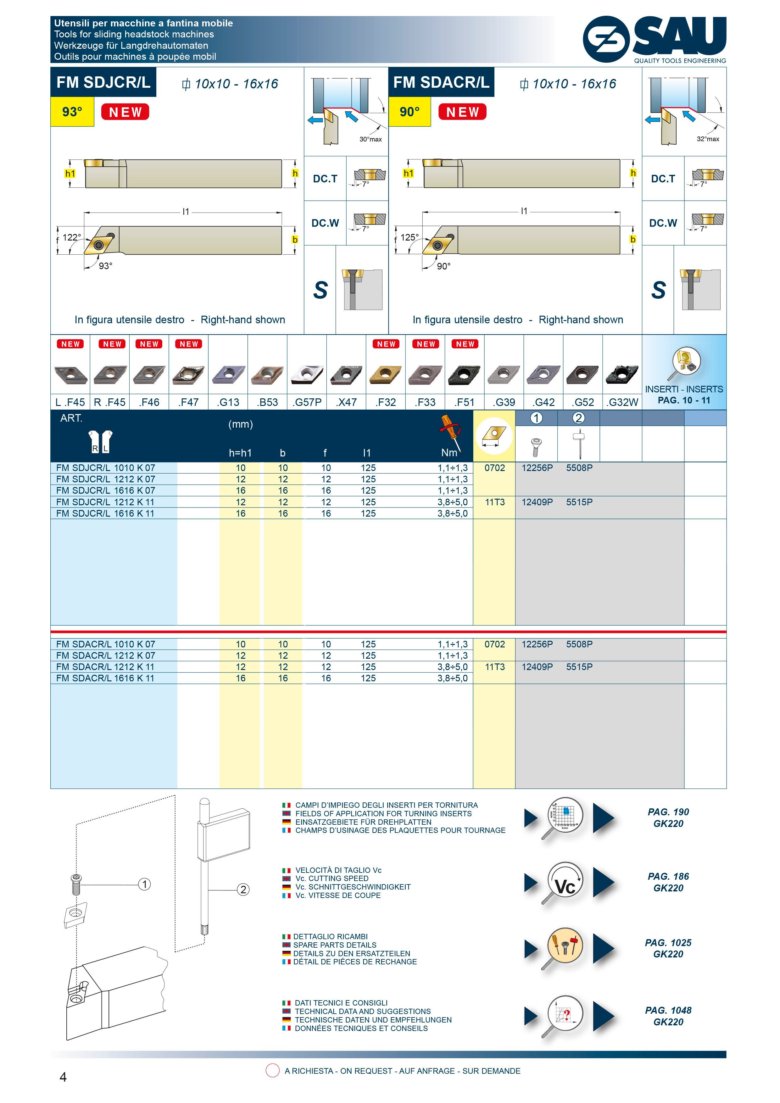 Positive inserts for headstock tools