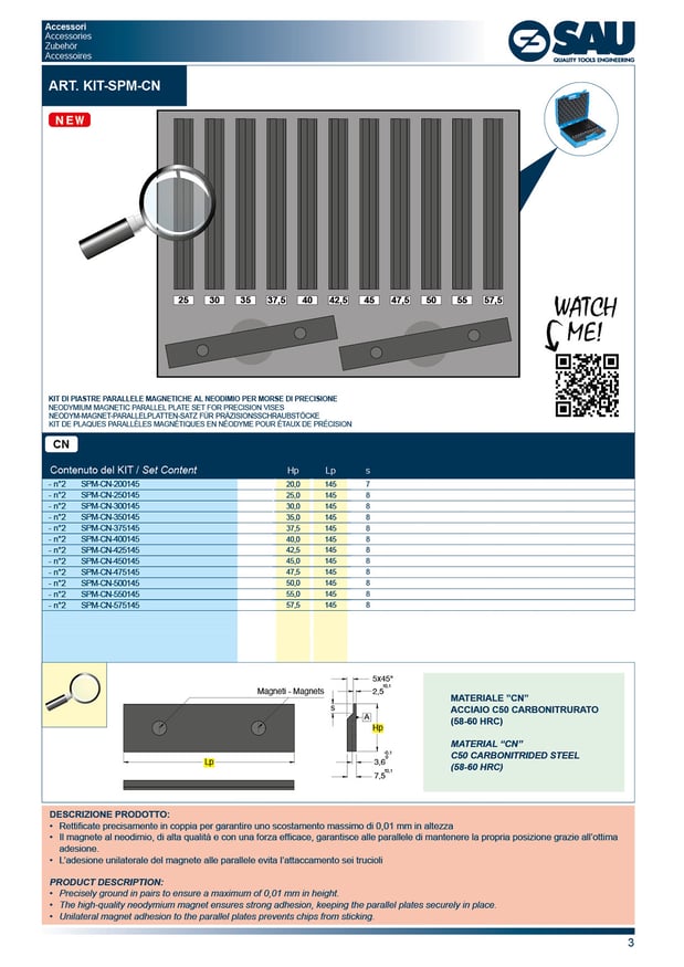 page-KIT-SPM-CN